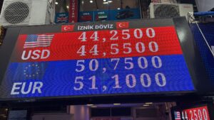 LED Ekran İstanbul